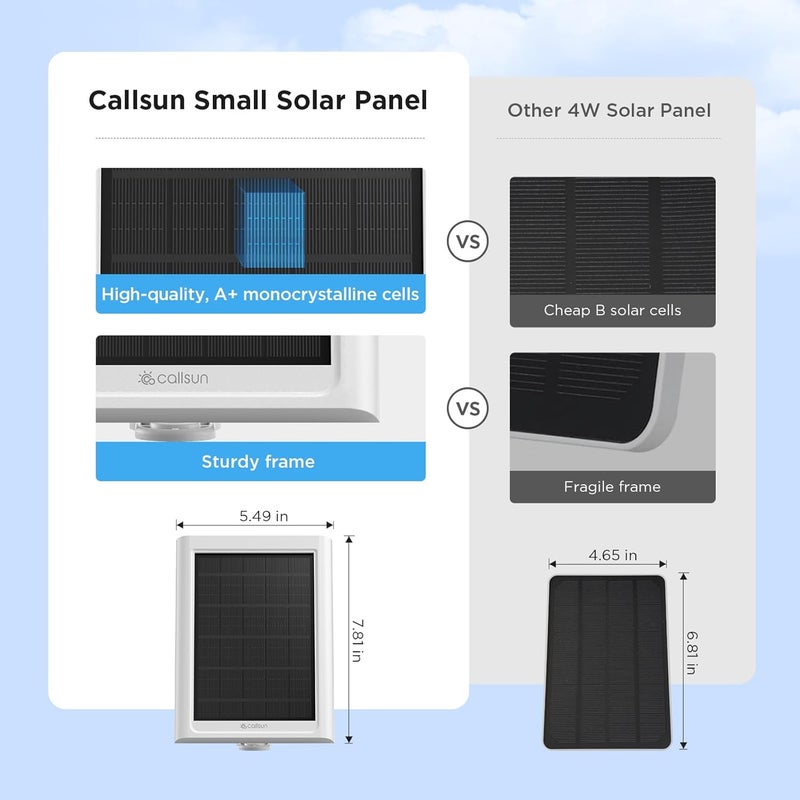 Callsun Solar Panel for Ring Camera – Compatible with Ring Stick Up Cam Battery/Pro and Spotlight Cam Battery/Plus/Pro, Solar Charger with 13FT Cable, IP68 Waterproof, DC & USB-C Adapter 2 Pack (White) - Image 3